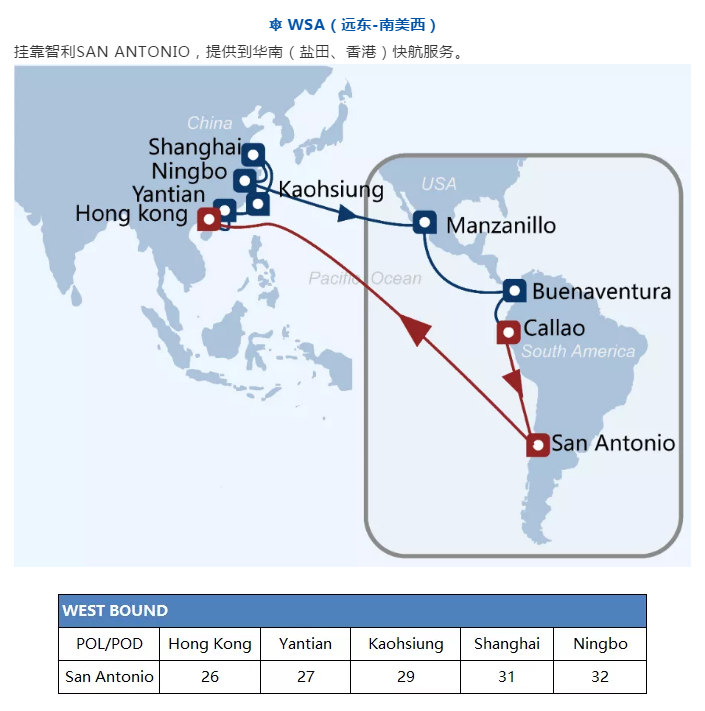 航线,挂靠四个码头:北部arica,iquique,中部san antonio,南部lirquen